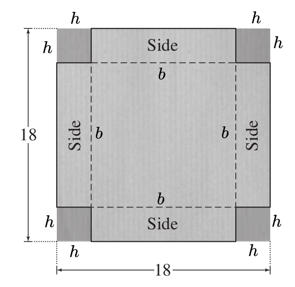 A square with a dotted line square set inside of it, as if to fold on. The folds are labeled b. In each corner is a small cutout square, h by h. The total width of the square is 18.