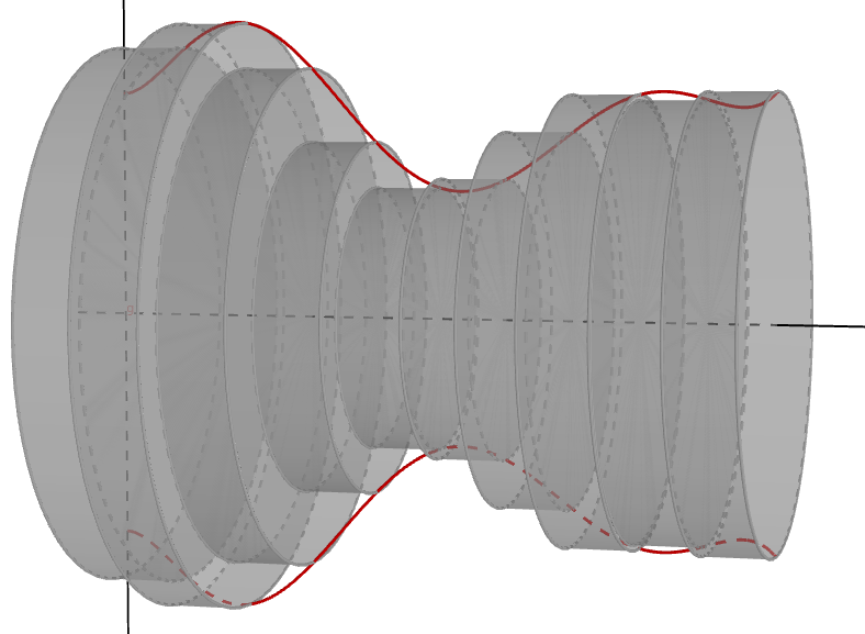 The 3-dimensional solid, but there are 10 grey circular disks stacked next to each other. The radius of each varies, matching with the curve outlining the vase-like image.