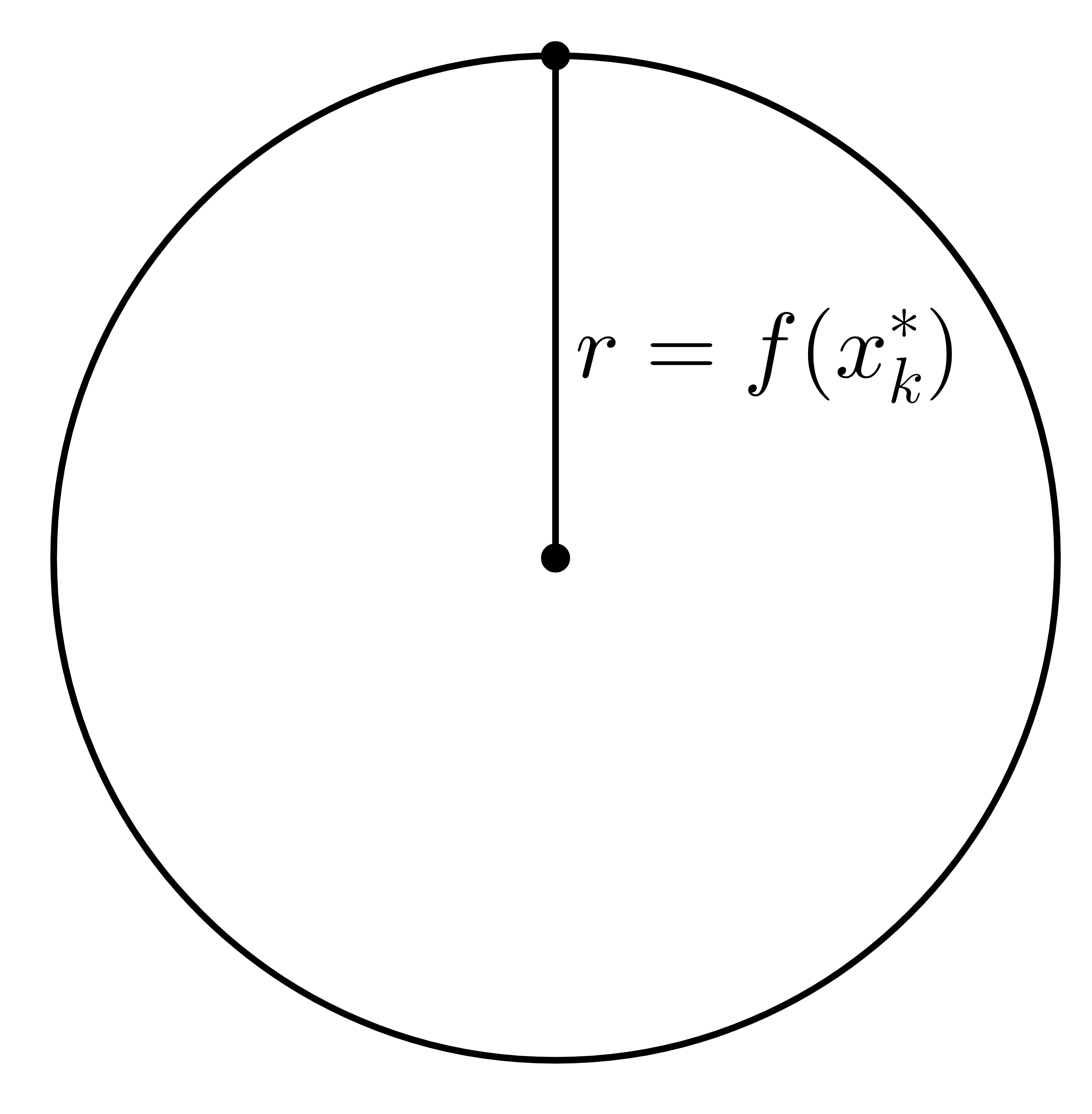 A circle where the radius is labeled r=f(x_k^*).
