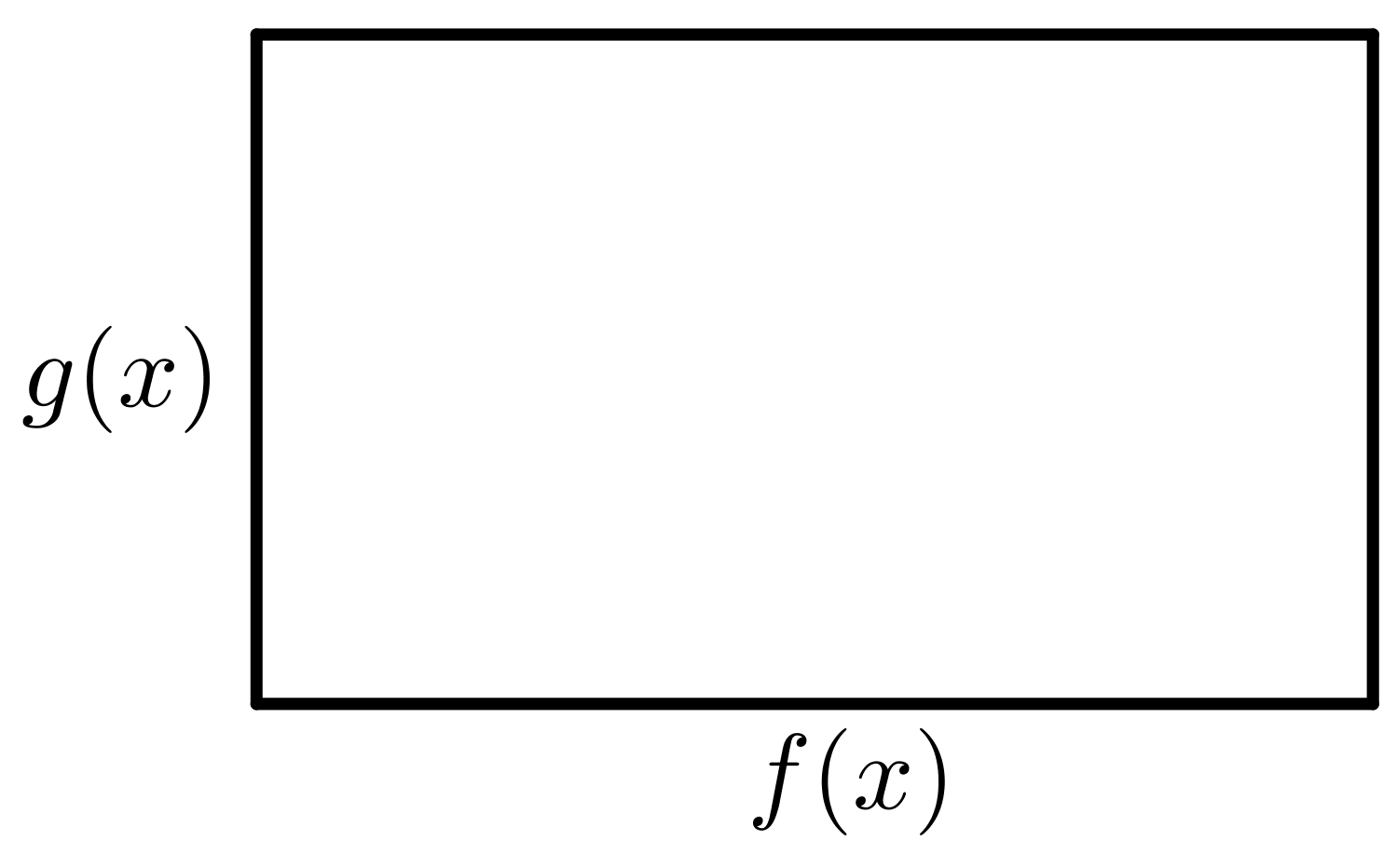 A rectangle with the width labeled f(x) and the height labeled g(x).